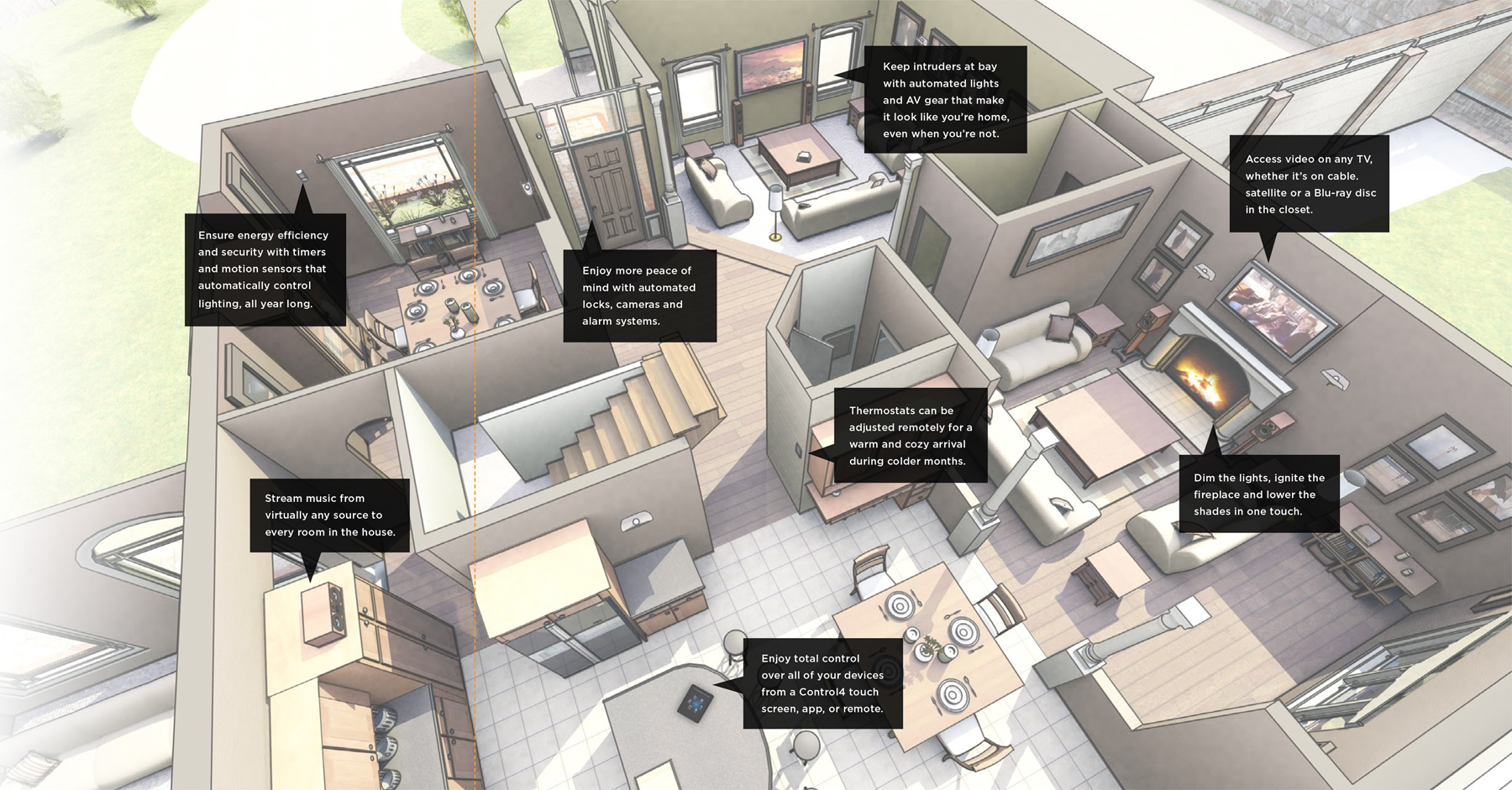 home-automation-image