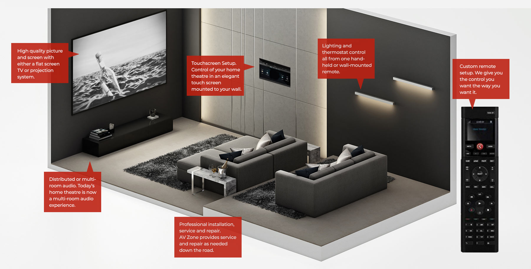 home-theatre-components
